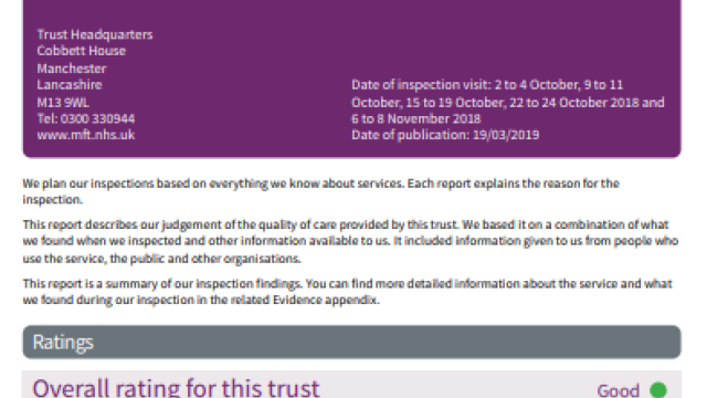 CQC report